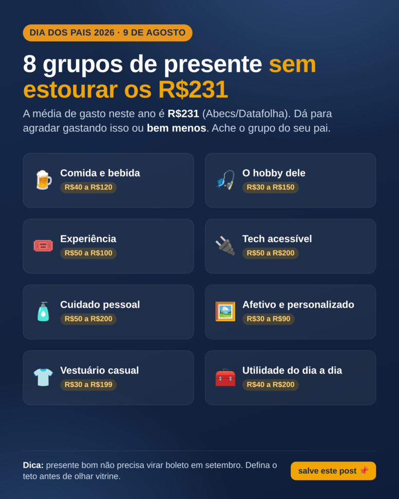 infográfico com dicas de presentes dos pais